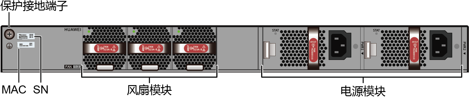 USG6650E后面板